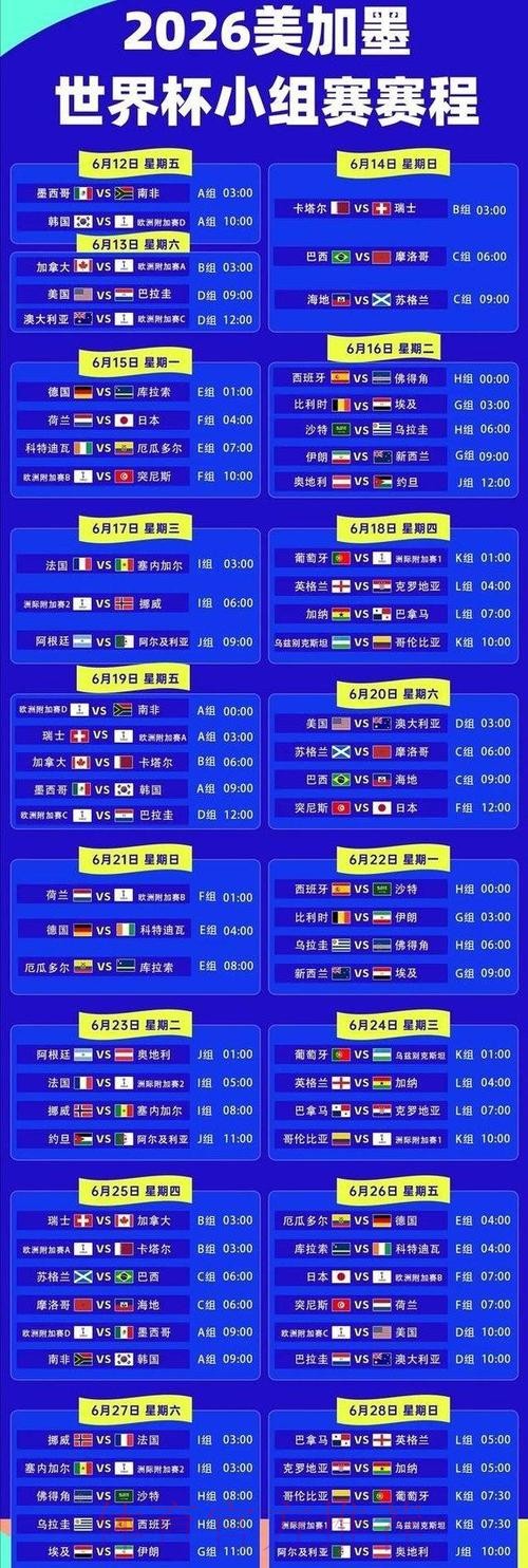 最新世界杯法国内马尔小组赛形势全面分析 最新世界杯法国内马尔小组赛形势全面分析