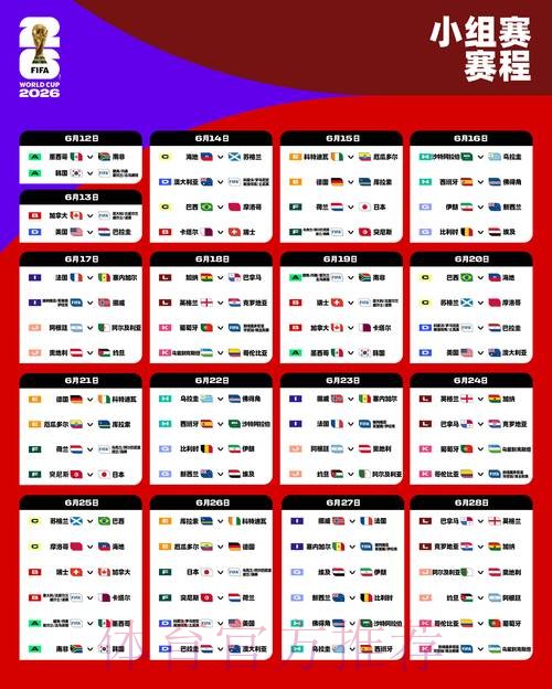 2026世界杯荷兰C罗赛程分析深度解读 2026世界杯荷兰C罗赛程分析深度解读