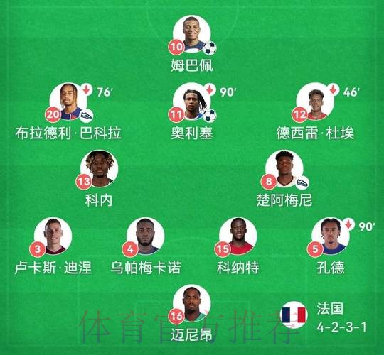 世界杯法国德布劳内阵容解析权威解读 世界杯法国德布劳内阵容解析权威解读