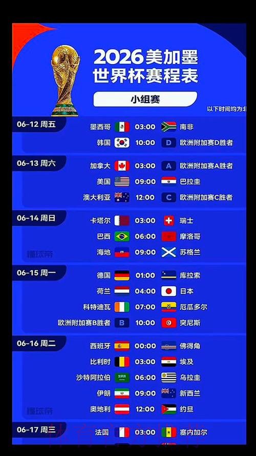 2026美加墨世界杯积分榜什么时候开始 2026美加墨世界杯积分榜什么时候开始