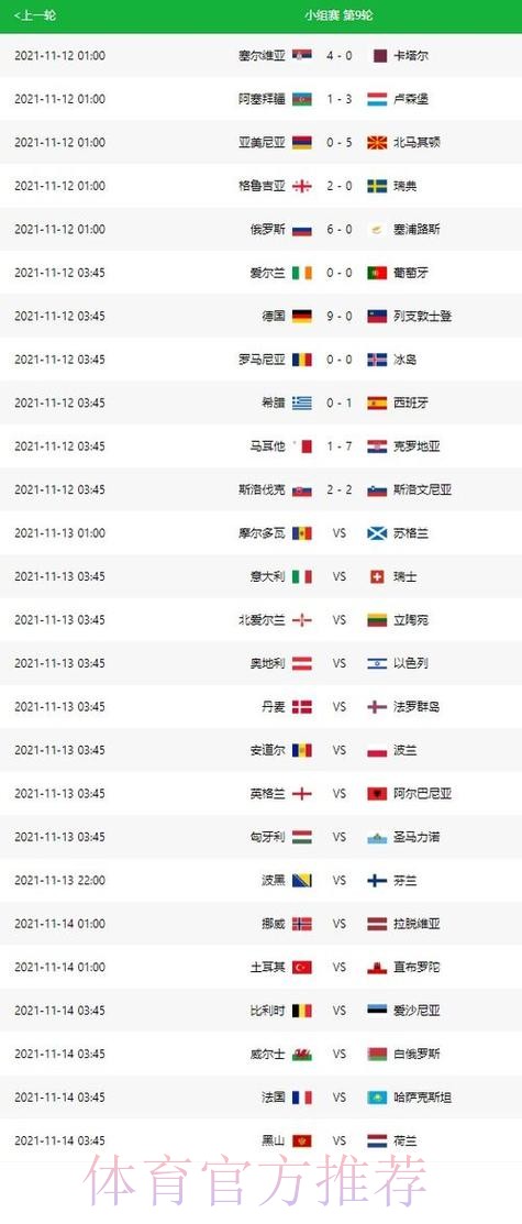 世界杯专家预测怎么看 世界杯专家预测怎么看