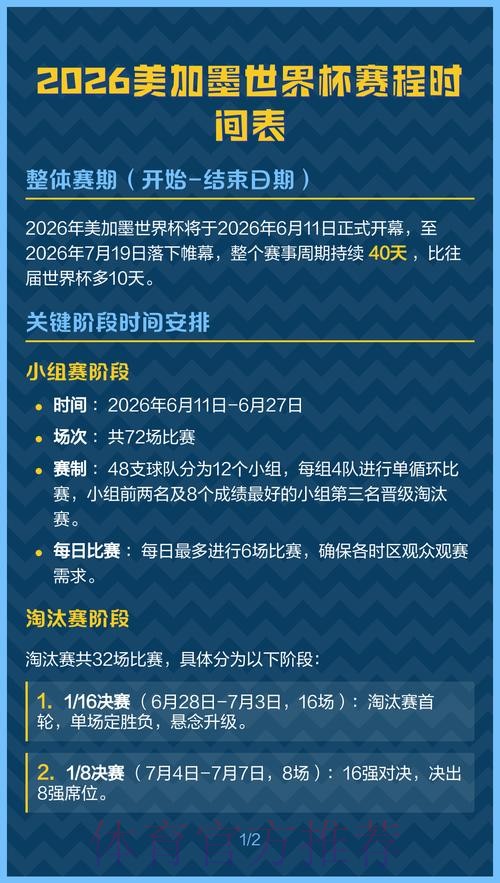 2026美加墨世界杯高清直播什么时候开始 2026美加墨世界杯高清直播什么时候开始