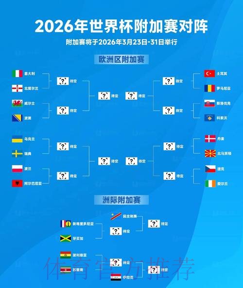 2026世界杯实时比分分析